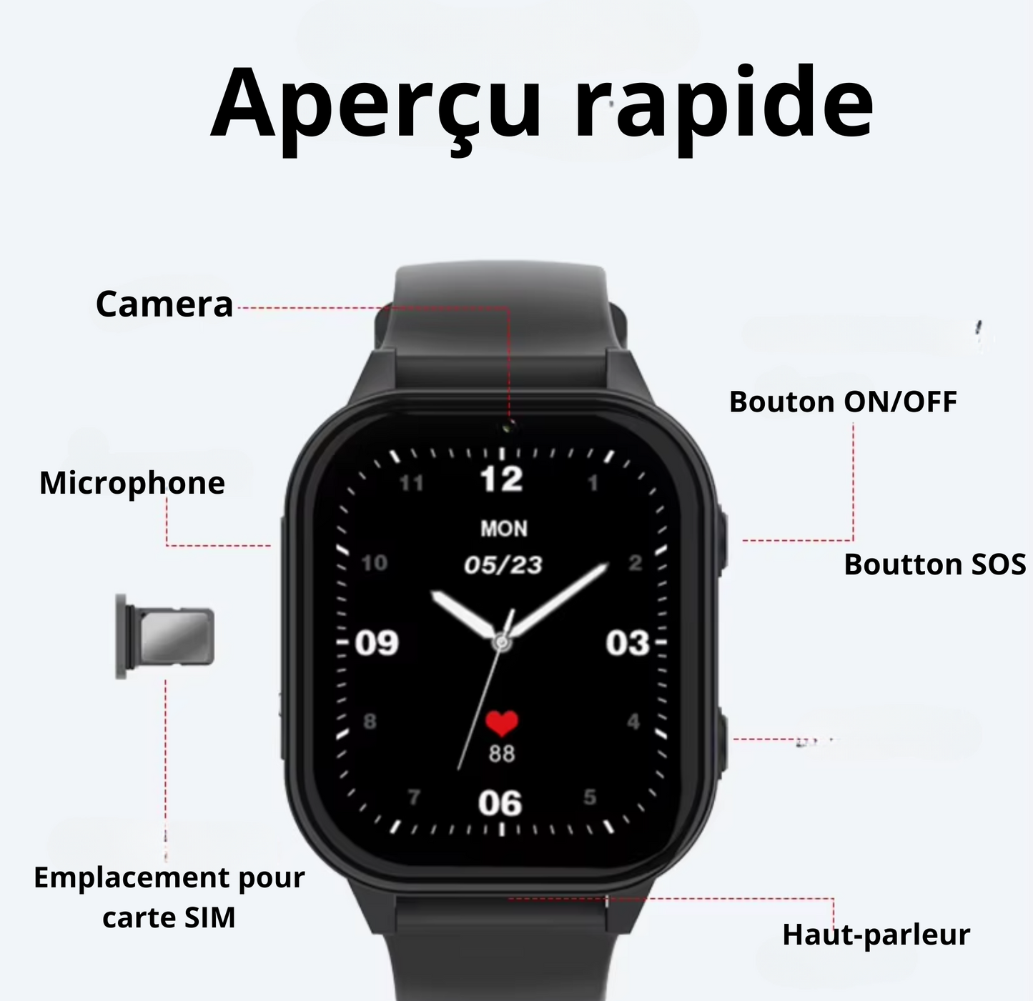 Montre connectée enfant 4G avec GPS+WiFi, appel vidéo, déverrouillage facial et suivi en temps réel – Nomikids Max